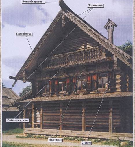 Фото к комментарию